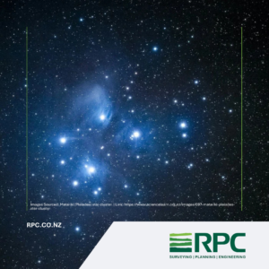 Illustration of the Matariki (Pleiades) star cluster shining brightly in the night sky, representing the Māori New Year and symbolising reflection, renewal, navigation, and the enduring connection between people, the land, the waterways, and the skies.