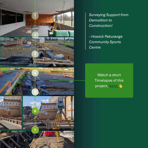 Surveying support by RPC - Surveying Planning Engineering, Hilton Watson, for the Howick Pakuranga Community Sports Centre redevelopment from demolition through to construction.